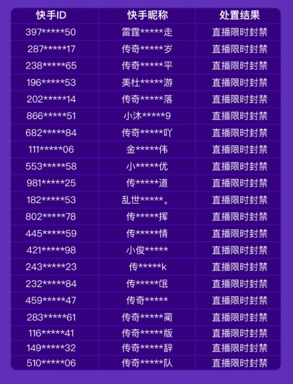 梦幻西游80级去哪打书