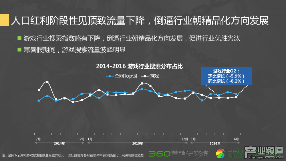 梦幻西游 吴独秀